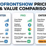 backtofrontshow pricing